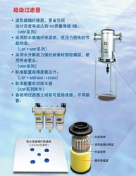 高效气体压缩机械的守护者 LSF 2000系列精密过滤芯解析