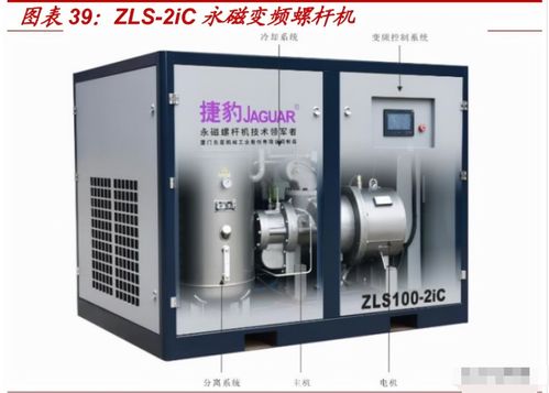 空气压缩机行业之东亚机械研究报告 永磁螺杆机技术领军者，气体压缩机械销售稳健增长